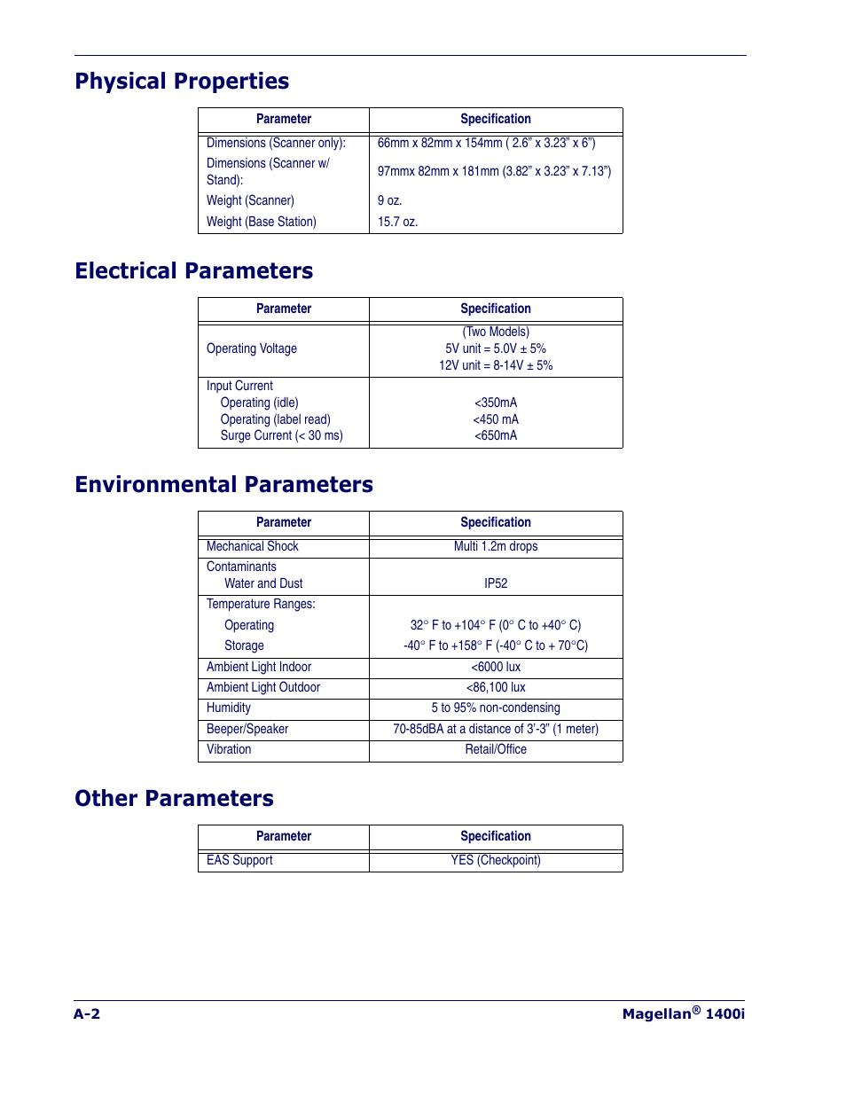 Physical properties, Electrical parameters, Environmental parameters | Other parameters | PSC 1400I User Manual | Page 154 / 180