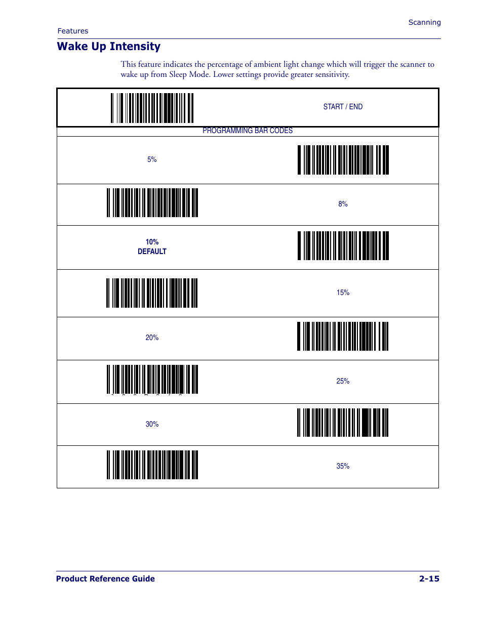 Wake up intensity, Wake up intensity -15 | PSC 1400I User Manual | Page 27 / 180