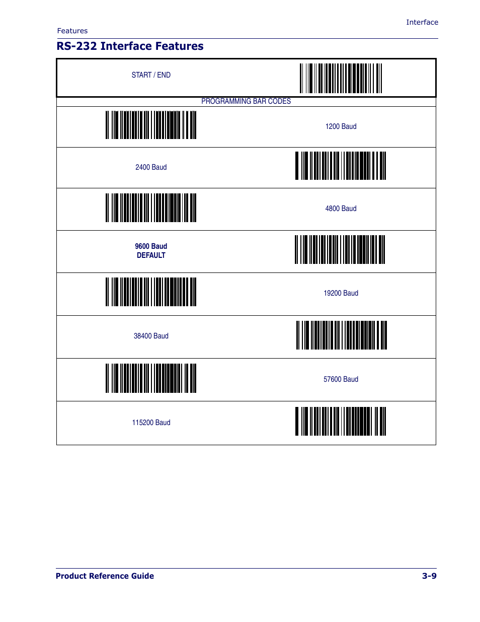 Rs-232 interface features, Rs-232 interface features -9 | PSC 1400I User Manual | Page 37 / 180