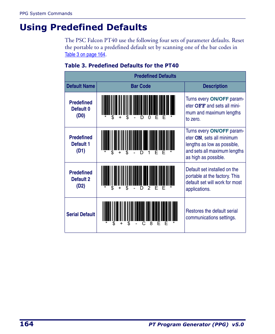 Using predefined defaults | PSC PT Program Generator User Manual | Page 176 / 204