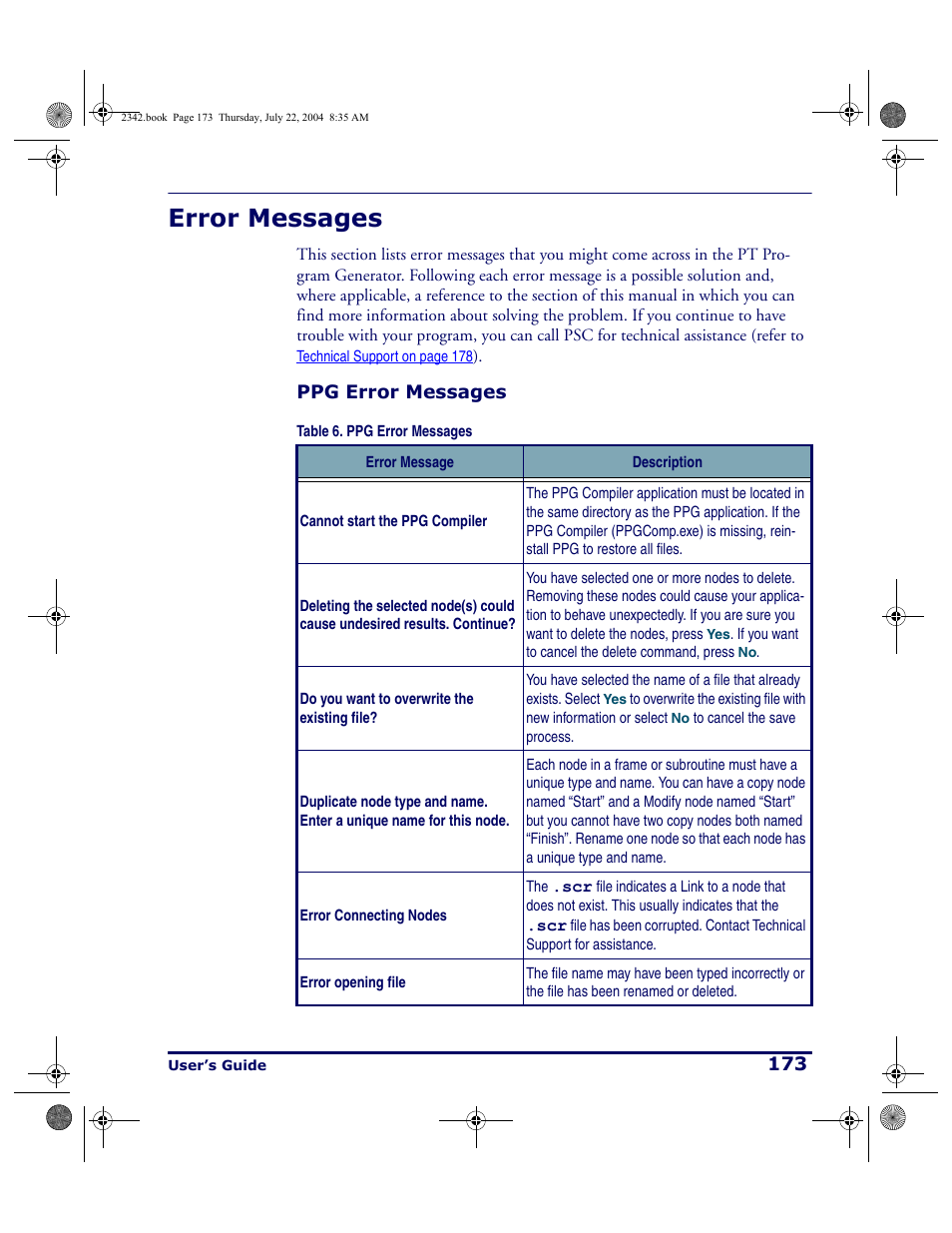 Error messages, Ppg error messages | PSC PT Program Generator User Manual | Page 185 / 204