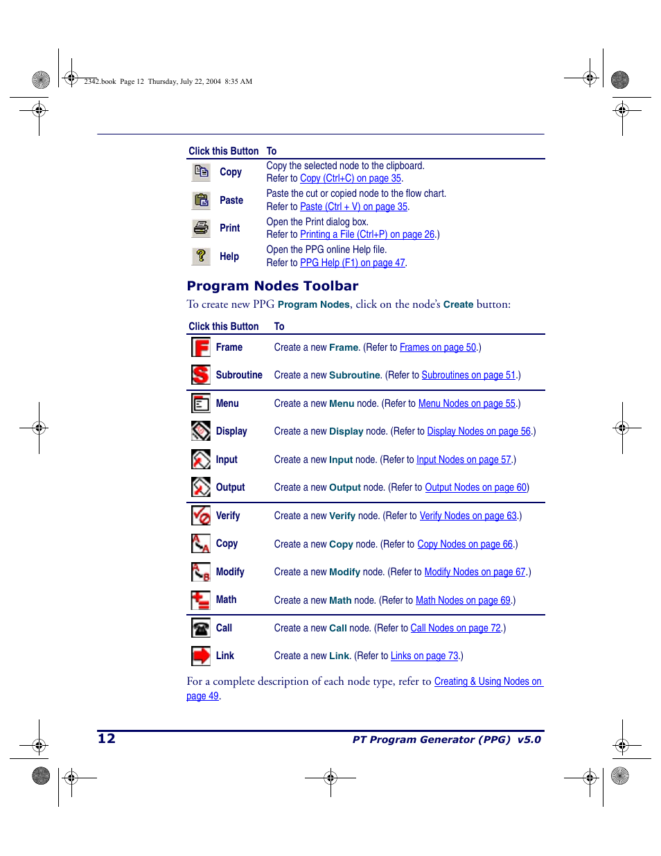 Program nodes toolbar | PSC PT Program Generator User Manual | Page 24 / 204