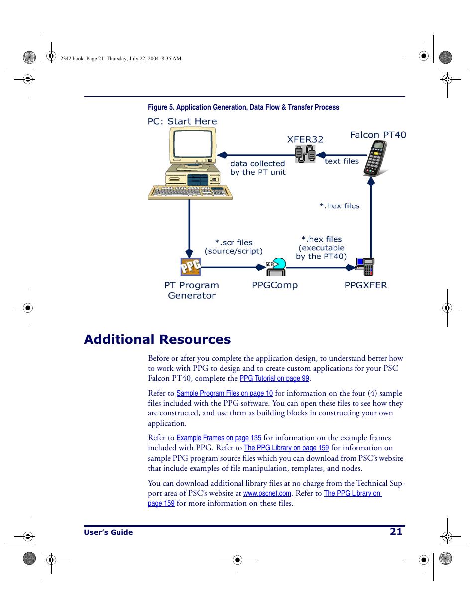 Additional resources | PSC PT Program Generator User Manual | Page 33 / 204