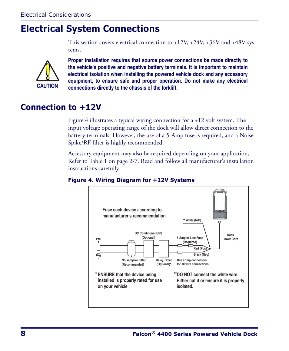 Electrical system connections, Connection to +12v | PSC Falcon 4400 Series User Manual | Page 14 / 40