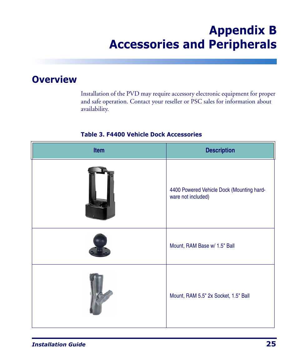 Appendix b, Accessories and peripherals, Overview | Appendix. accessories and peripherals, Appendix b accessories and peripherals | PSC Falcon 4400 Series User Manual | Page 31 / 40