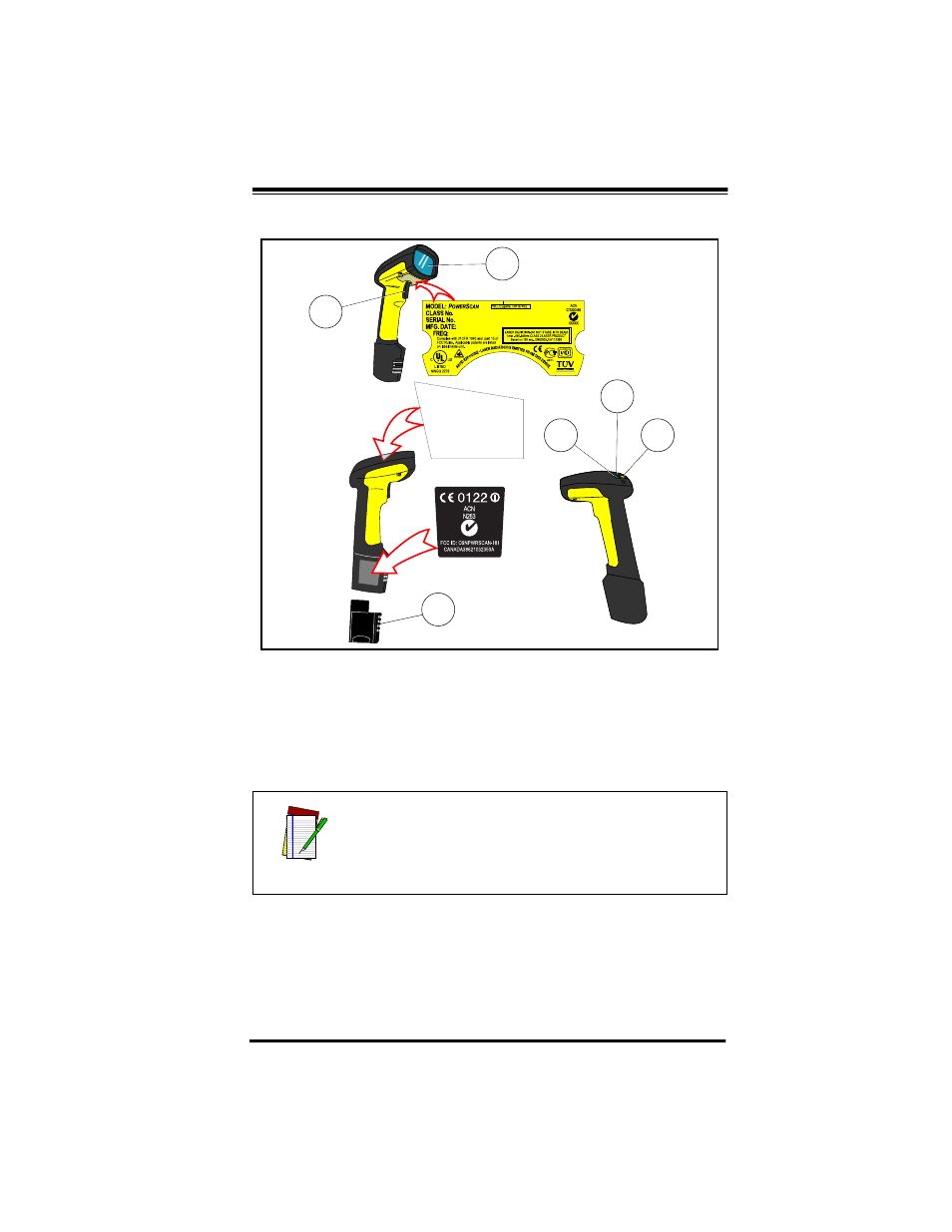 Figure 11. scanner labeling and nomenclature | PSC PowerScanTM RF User Manual | Page 23 / 32