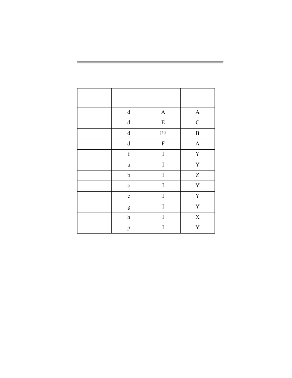 PSC Scanners User Manual | Page 63 / 84