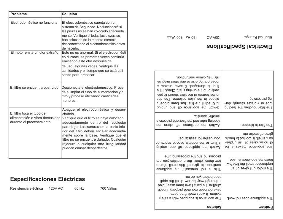 Electrical specifications, Especificaciones eléctricas | Professional Series PS75851 User Manual | Page 16 / 16