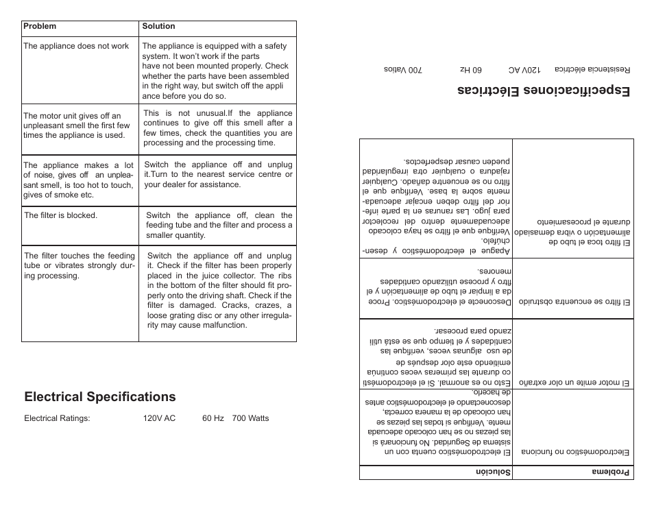 Electrical specifications, Especificaciones eléctricas | Professional Series PS75851 User Manual | Page 8 / 16
