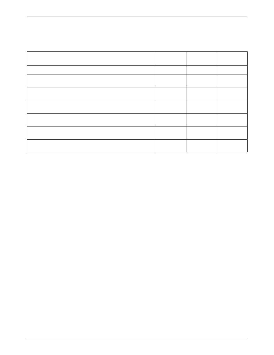 Provides the x.21 interface shown in, Table d-8 | Paradyne ACCULINK 336x E1 User Manual | Page 127 / 168