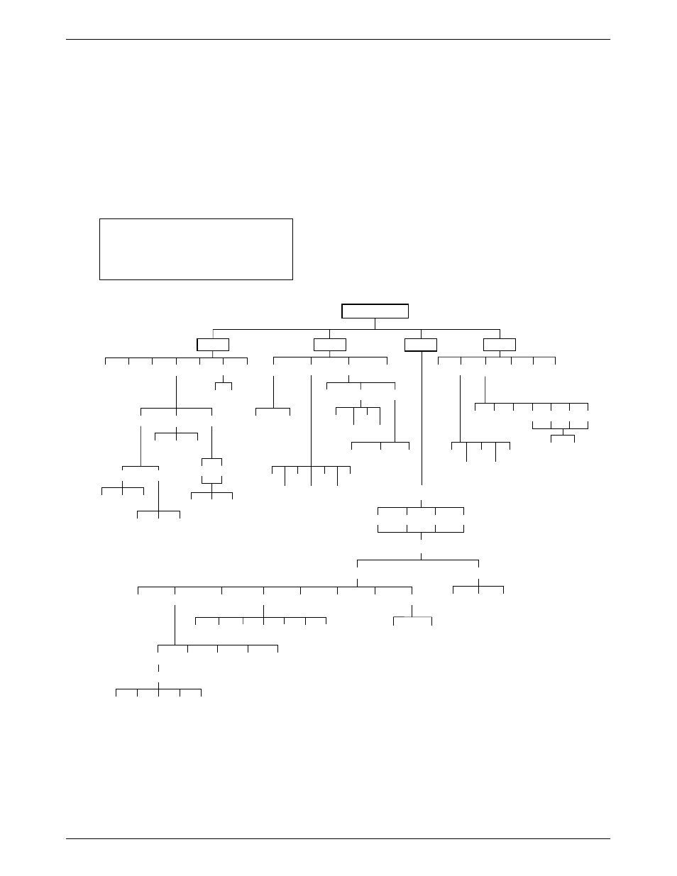 Front panel menu, Front panel menu tree information (see appendix a | Paradyne ACCULINK 336x E1 User Manual | Page 85 / 168