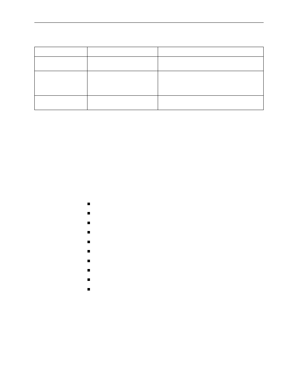 Transmission group, Snmp group, C-10 | Paradyne 6371 User Manual | Page 120 / 142
