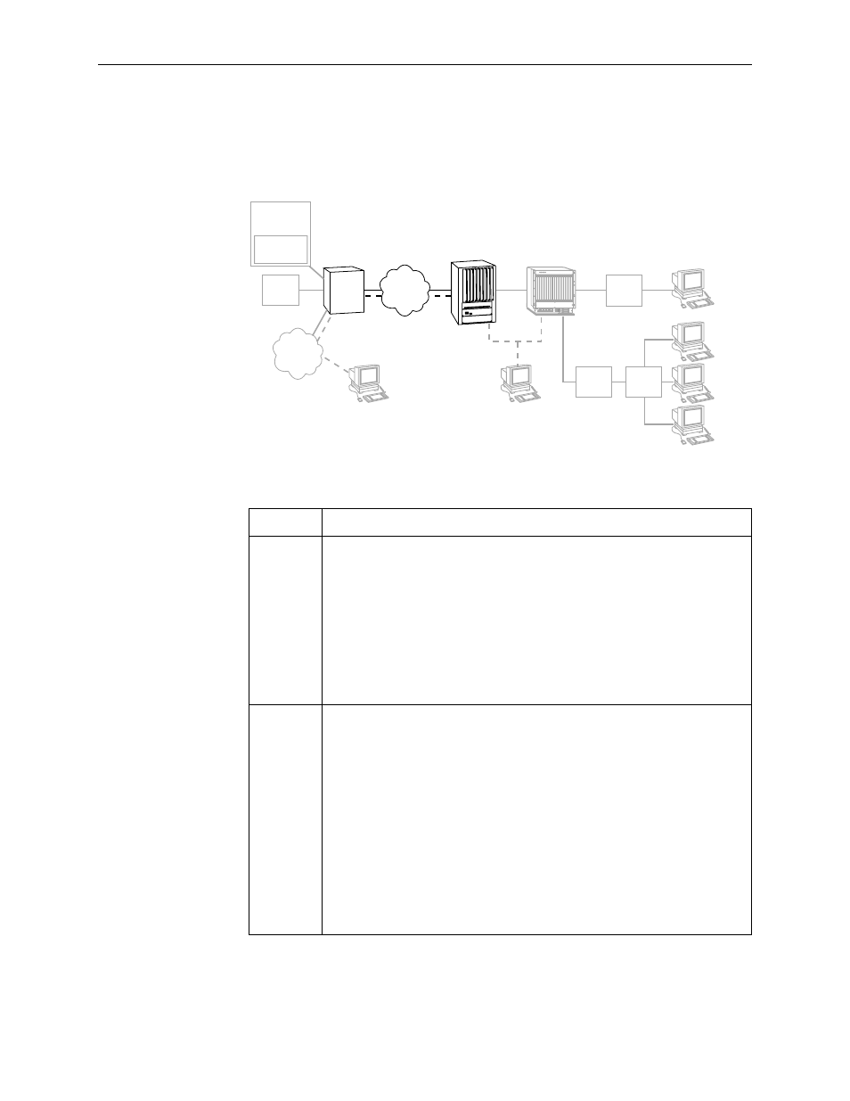 Client cannot reach router, Table 5-7, ipc-to-router segment, Go to | Paradyne 8510 User Manual | Page 115 / 136