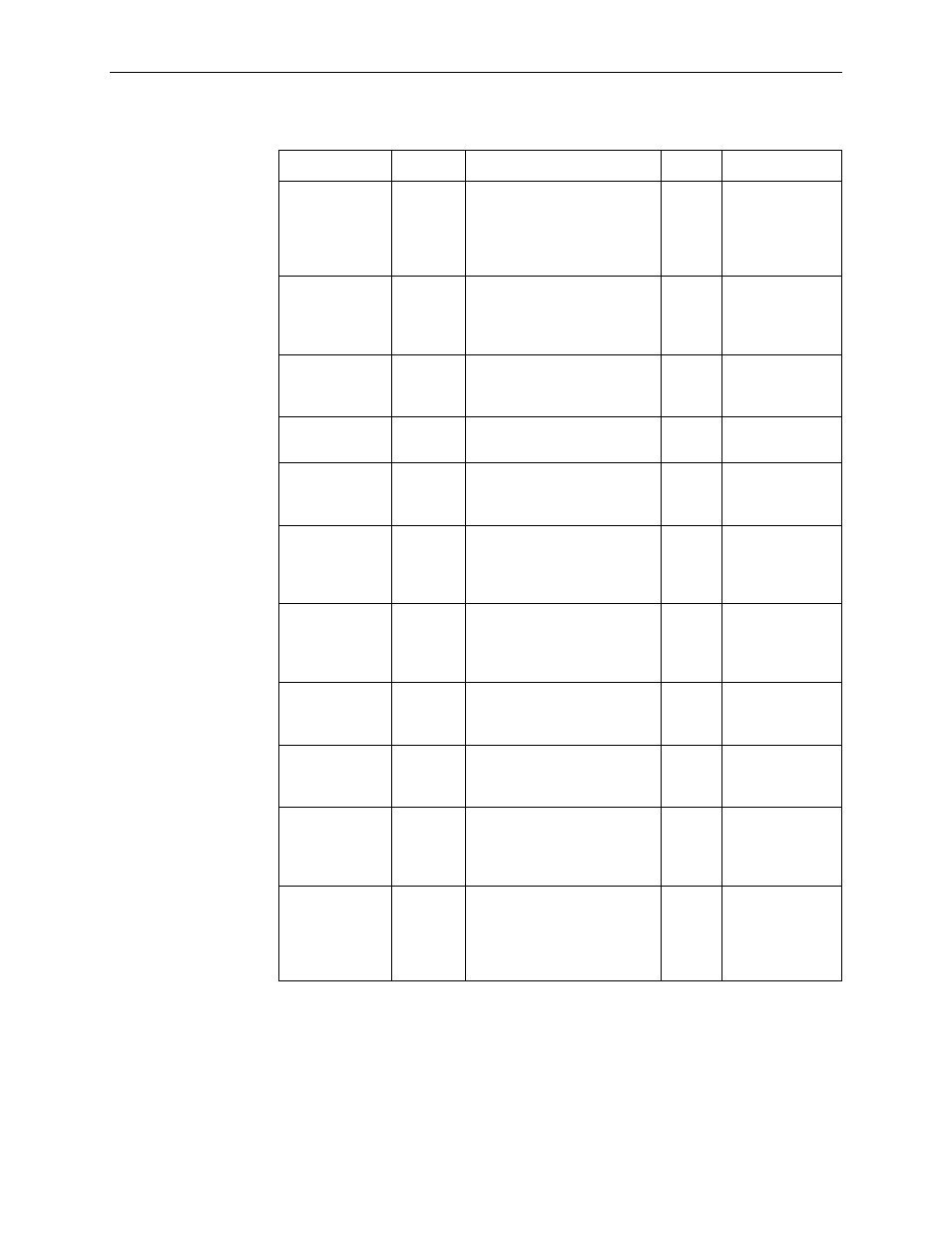 Paradyne 8510 User Manual | Page 125 / 136
