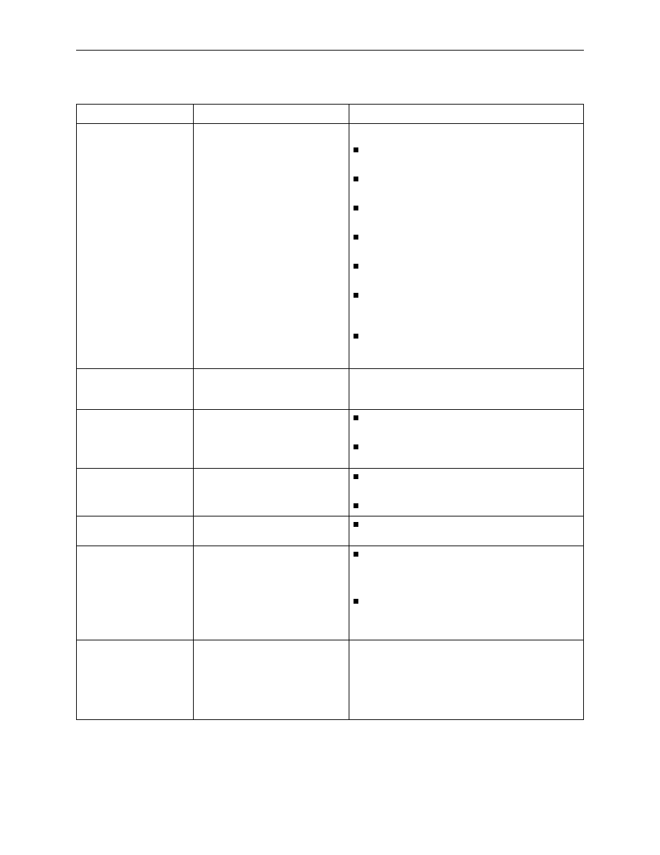 Paradyne Hotwire 6342 User Manual | Page 104 / 126