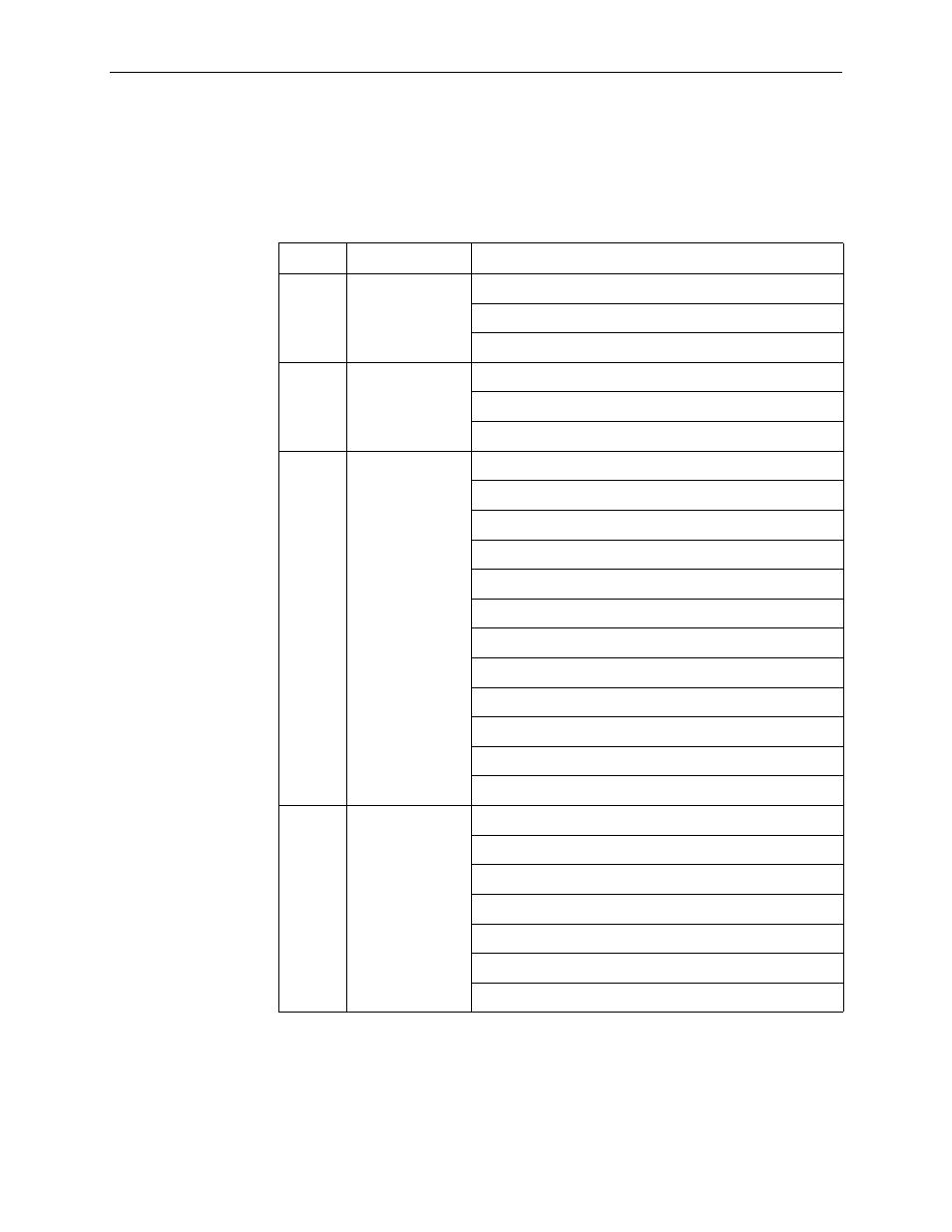 Syslog events | Paradyne Hotwire 6342 User Manual | Page 62 / 126