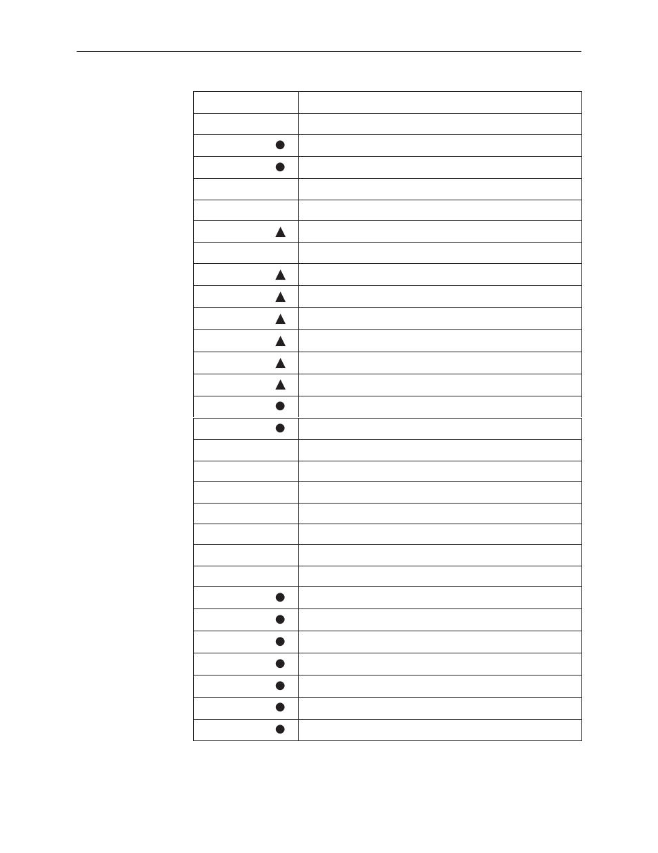Paradyne 3160 User Manual | Page 186 / 296
