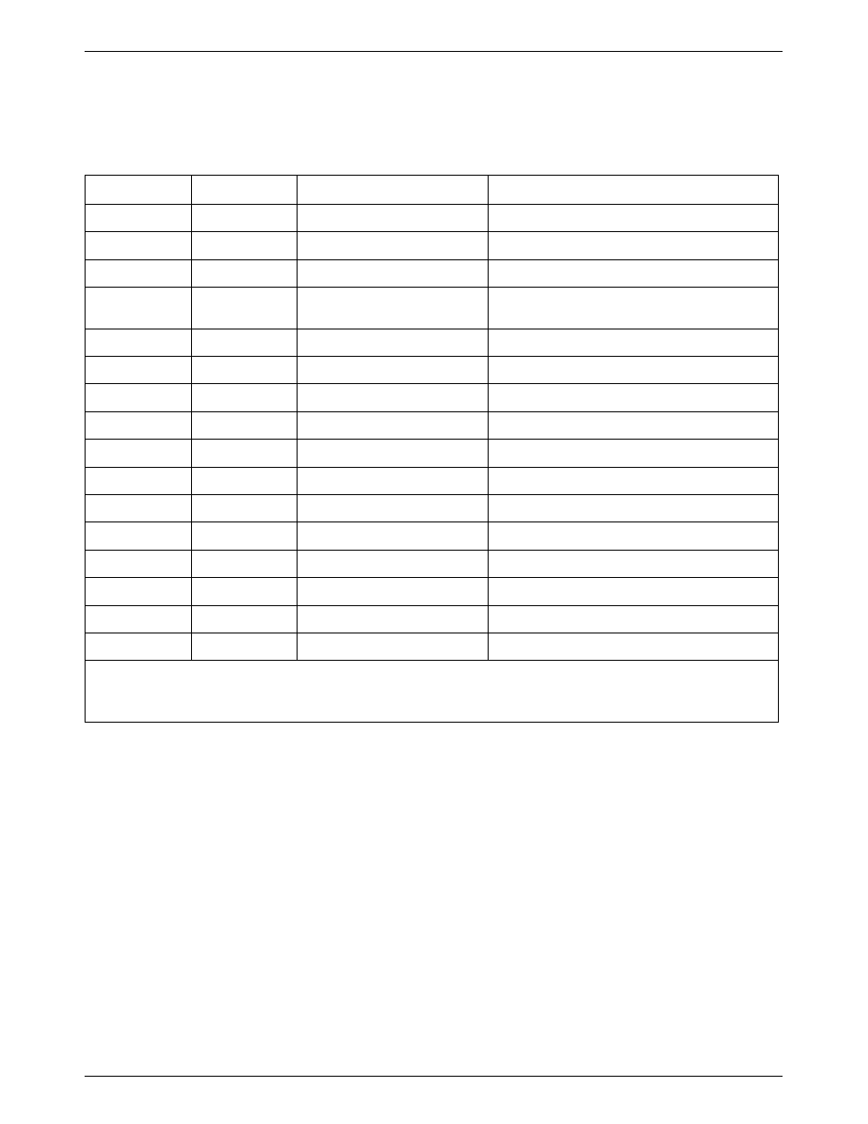 Table a-1, Lists all the result codes 3825 | Paradyne 3825PLUS User Manual | Page 62 / 107
