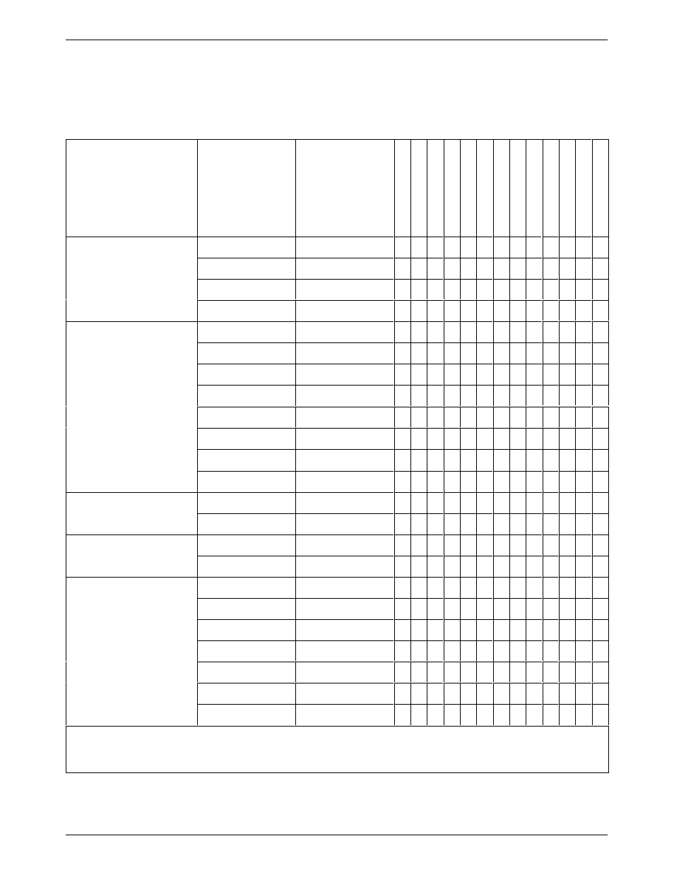 Tables f-1 | Paradyne 3825PLUS User Manual | Page 82 / 107