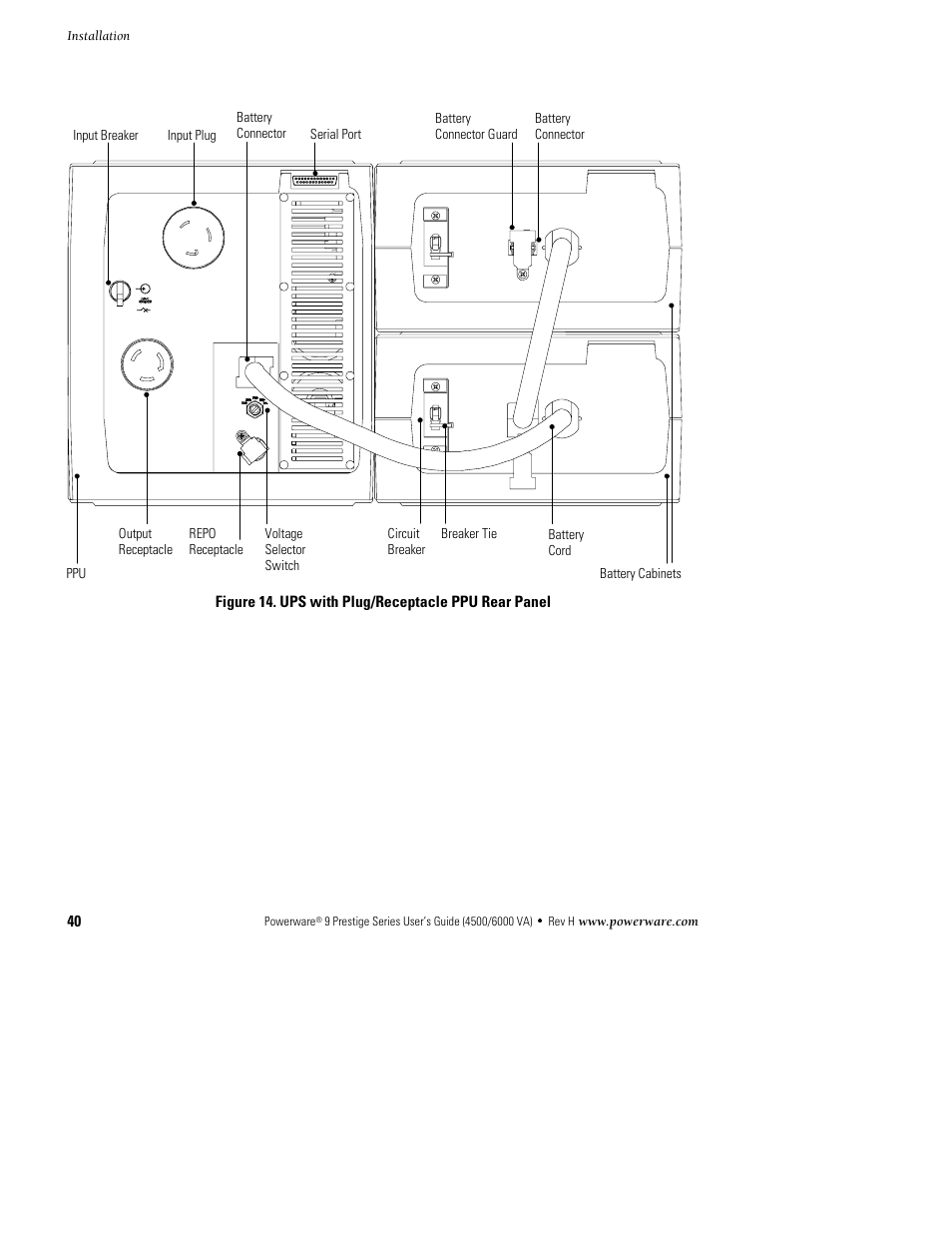 Powerware 6000 User Manual | Page 48 / 92