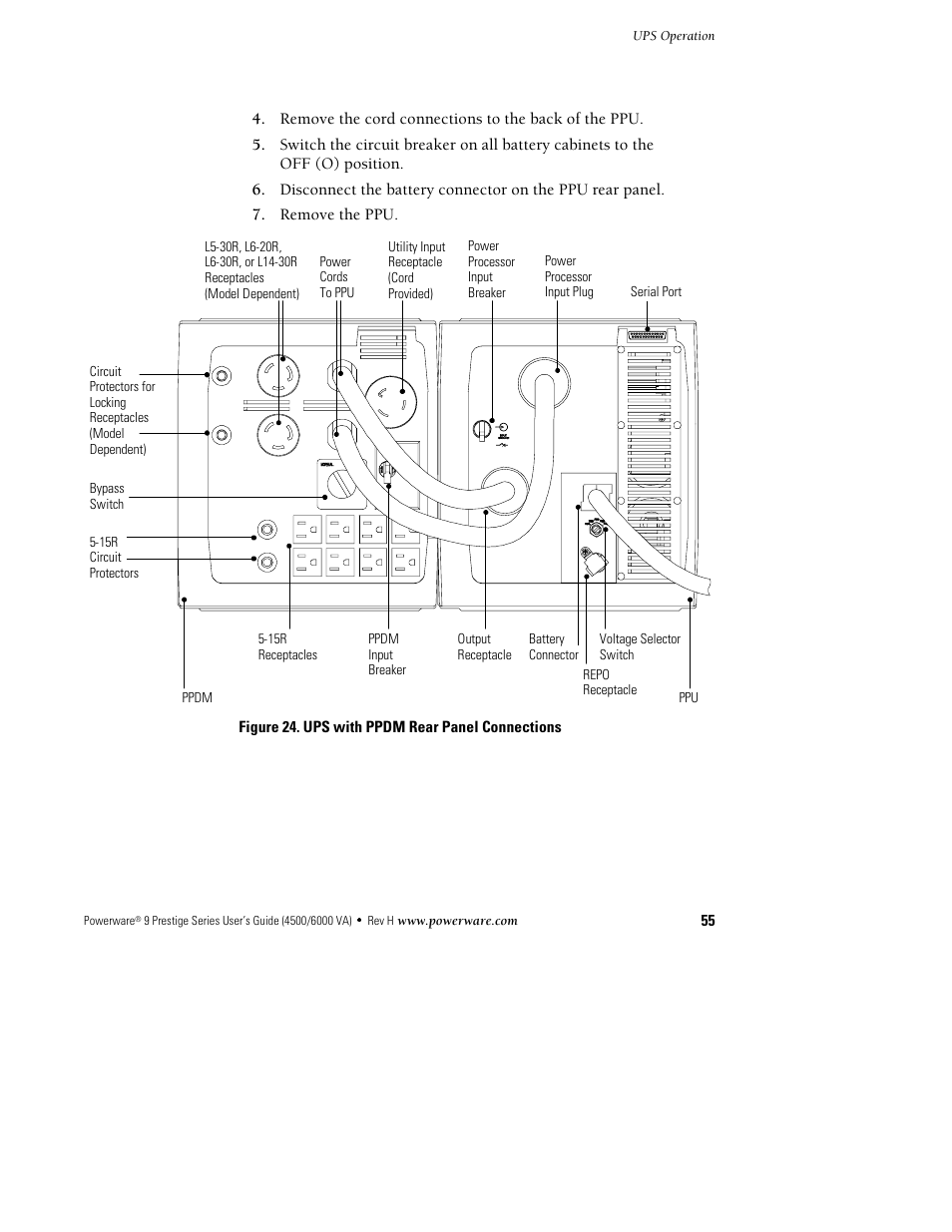 Powerware 6000 User Manual | Page 63 / 92