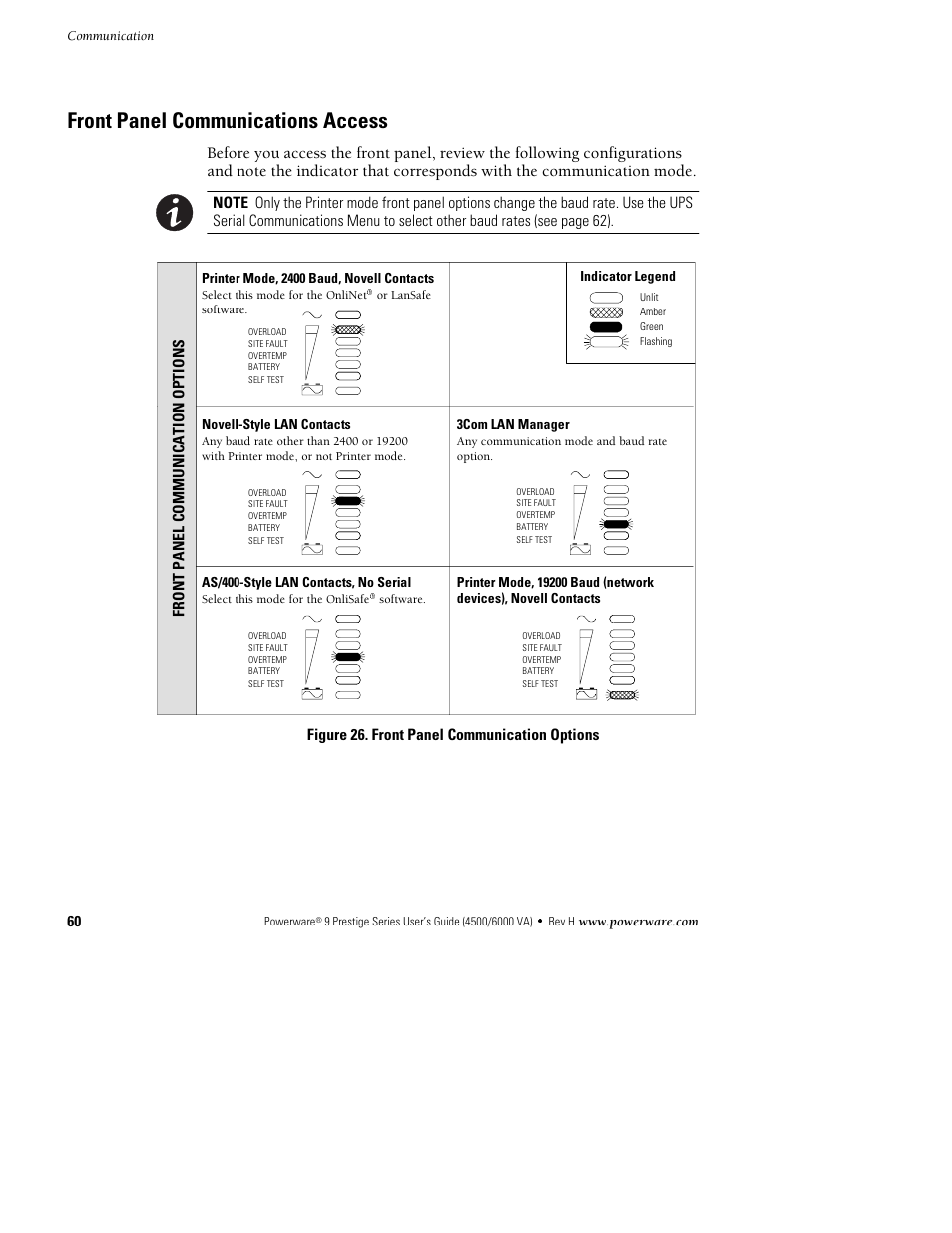 Front panel communications access | Powerware 6000 User Manual | Page 68 / 92