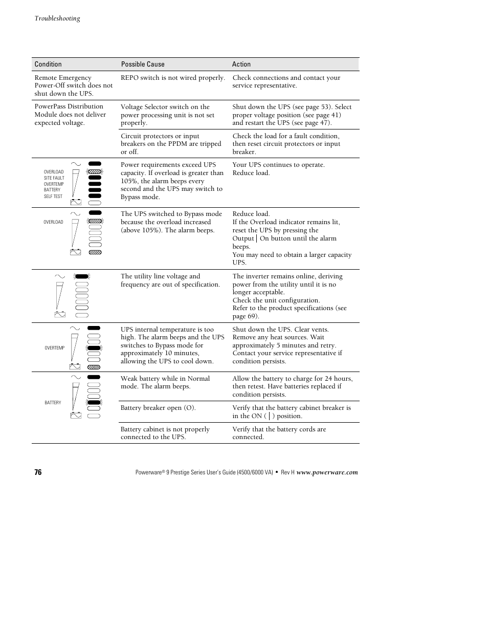 Powerware 6000 User Manual | Page 84 / 92