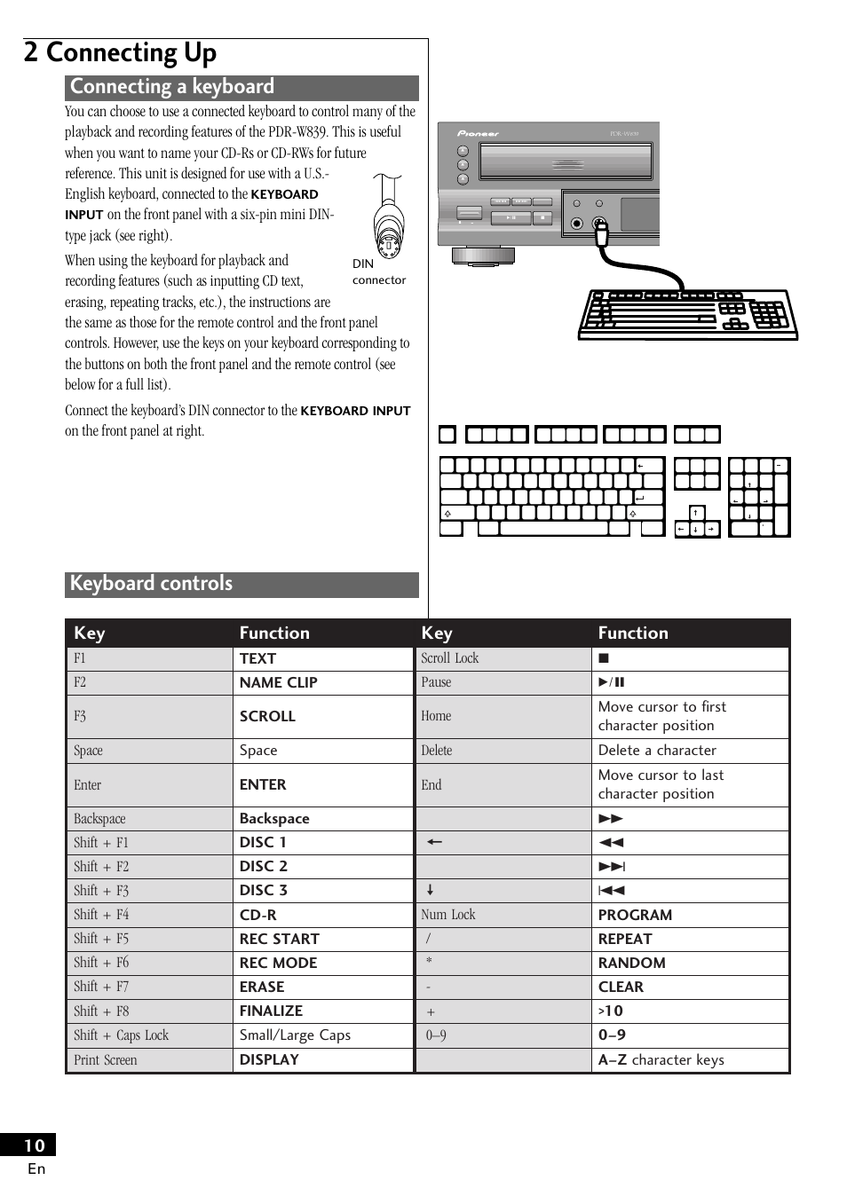 Connecting a keyboard keyboard controls, 2 connecting up, Connecting a keyboard | Keyboard controls, On the front panel at right | Pioneer PDR-W839 User Manual | Page 10 / 52