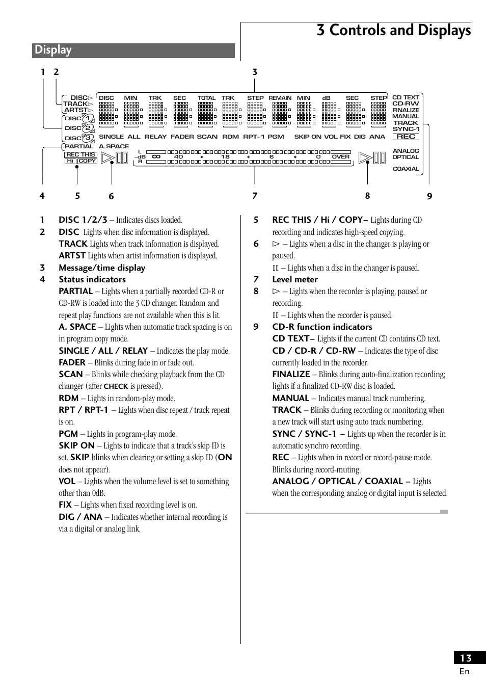 Display, 3 controls and displays | Pioneer PDR-W839 User Manual | Page 13 / 52