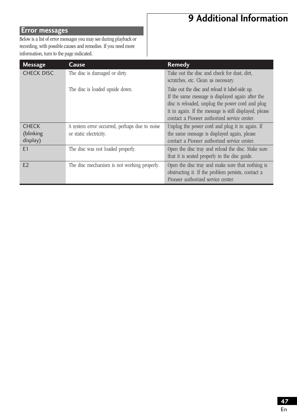 Error messages, 9 additional information | Pioneer PDR-W839 User Manual | Page 47 / 52