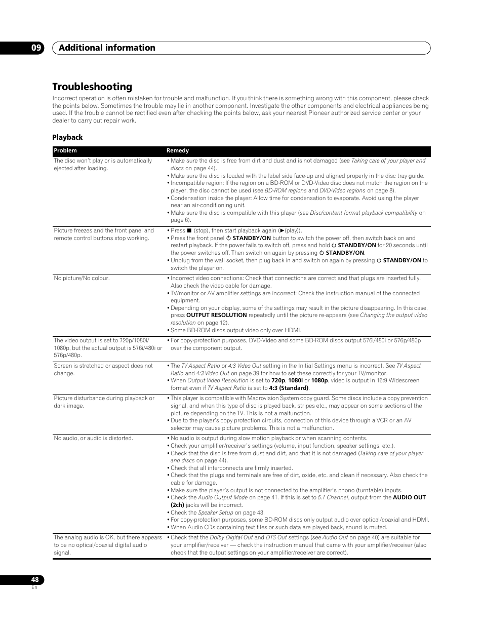 Troubleshooting, Additional information 09 | Pioneer BDP-LX 70 User Manual | Page 48 / 64