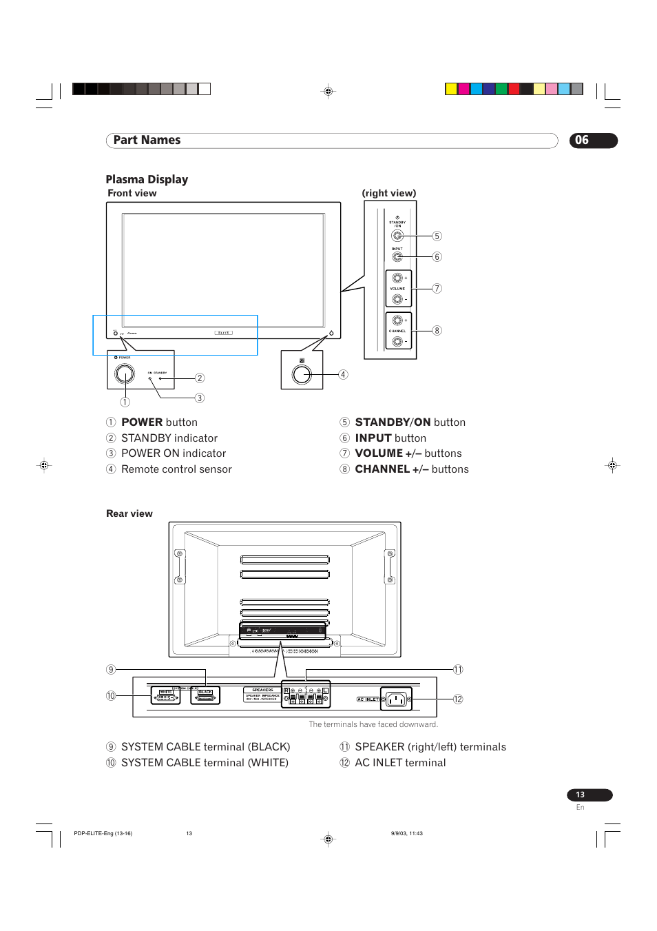 06 part names | Pioneer Elite PureVision PRO 1110HD User Manual | Page 13 / 120