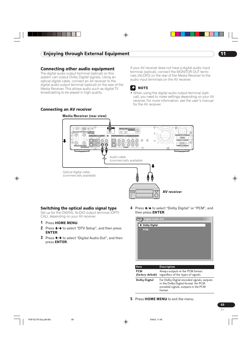 11 enjoying through external equipment, Connecting other audio equipment, Switching the optical audio signal type | Connecting an av receiver 4, Av receiver, Press home menu, Press home menu to exit the menu | Pioneer Elite PureVision PRO 1110HD User Manual | Page 69 / 120