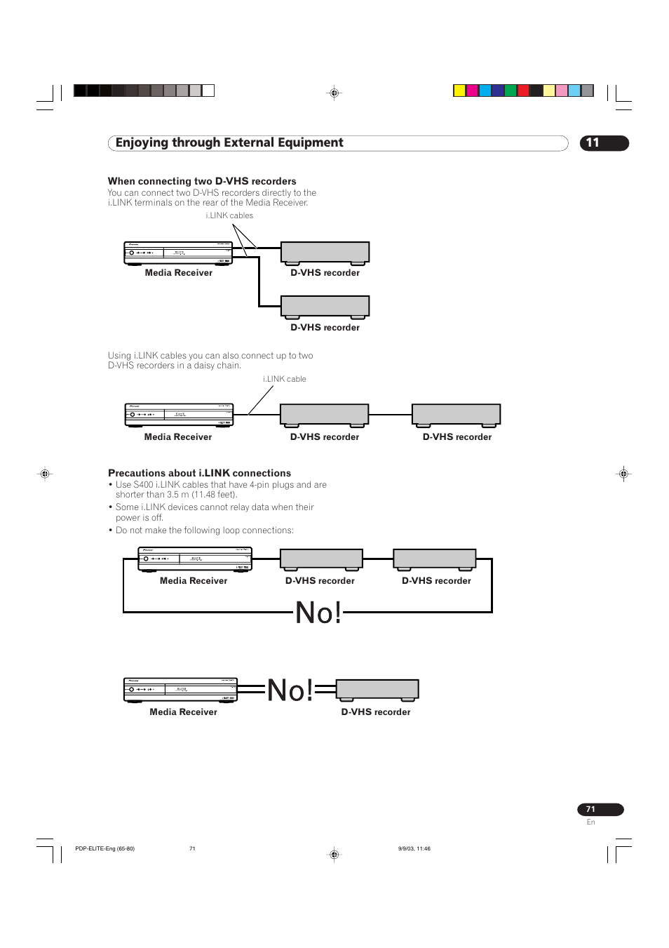 11 enjoying through external equipment | Pioneer Elite PureVision PRO 1110HD User Manual | Page 71 / 120