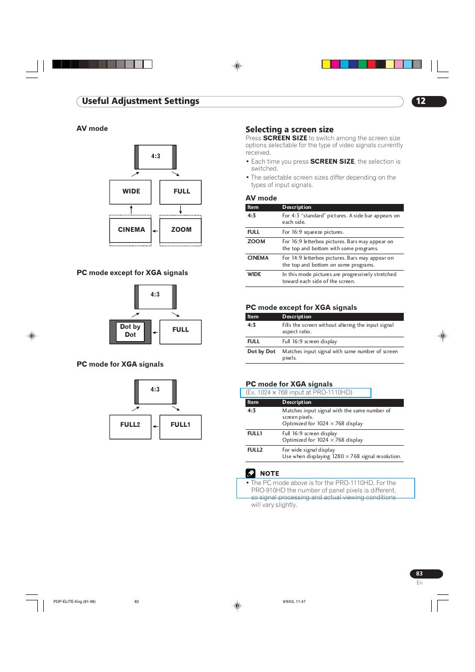 12 useful adjustment settings, Selecting a screen size | Pioneer Elite PureVision PRO 1110HD User Manual | Page 83 / 120