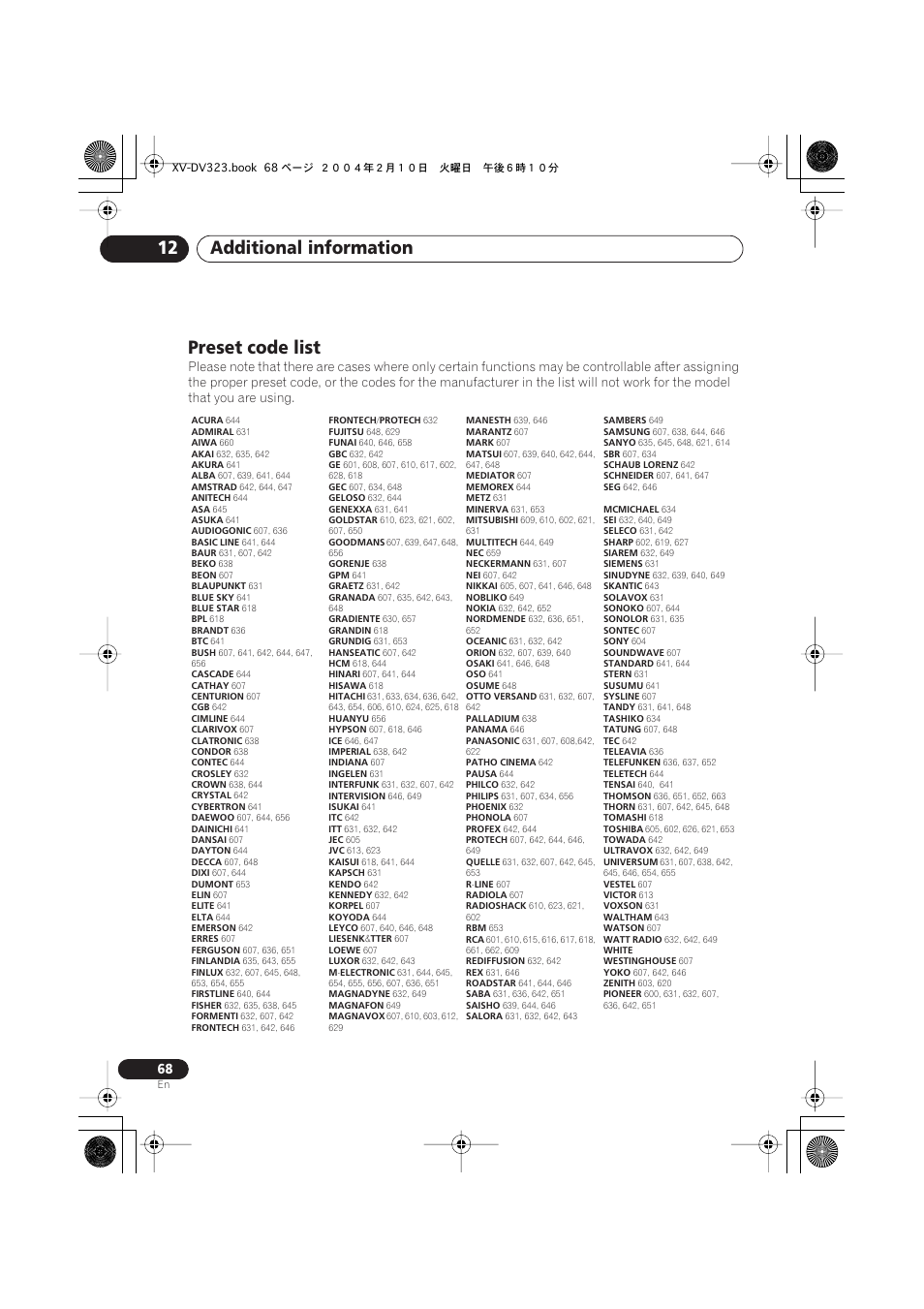 Preset code list, Additional information 12 | Pioneer S-DV440 User Manual | Page 68 / 74