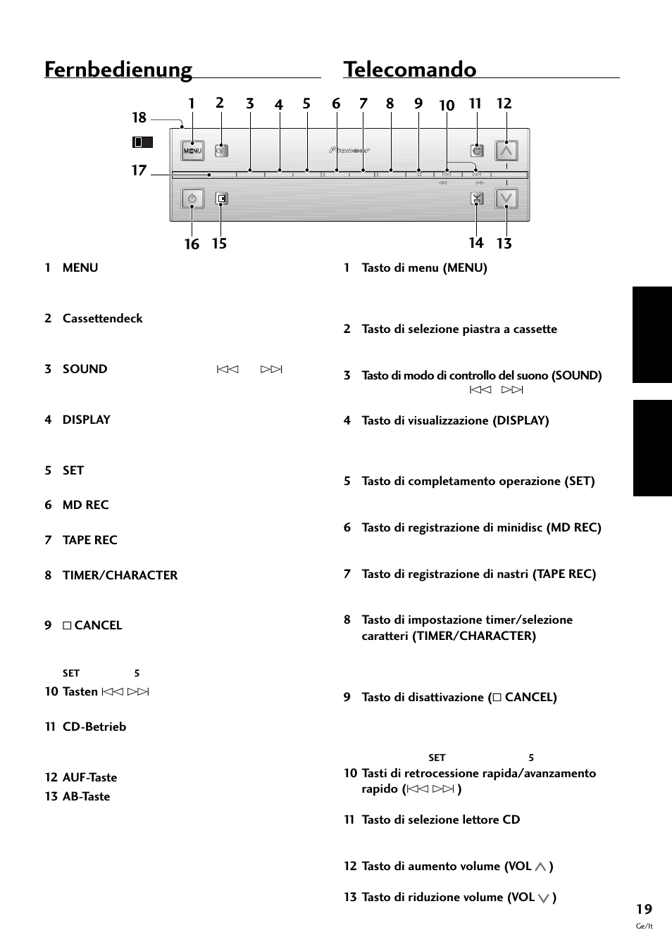 Fernbedienung, Telecomando, Deutsch italiano | Pioneer S-L8-LRW User Manual | Page 89 / 142