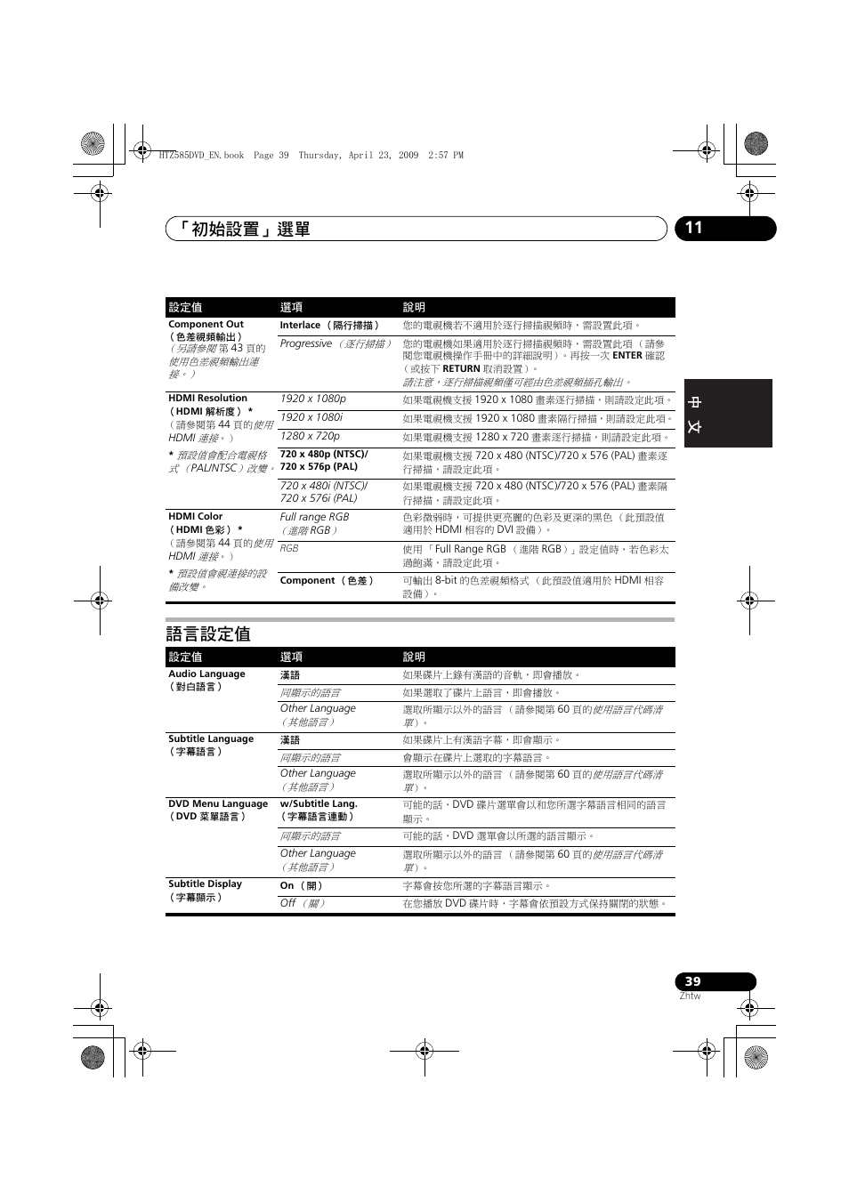 語言設定值, 初始設置」選單 11, English français nederlands italiano español | Pioneer HTZ-FS30DVD User Manual | Page 101 / 126