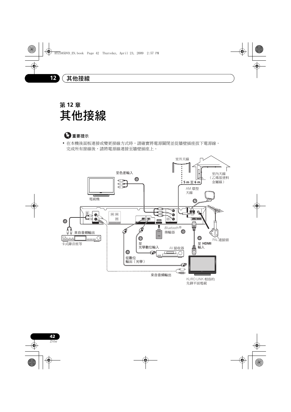 其他接線, 其他接線 12, 第 12 章 | Pioneer HTZ-FS30DVD User Manual | Page 104 / 126