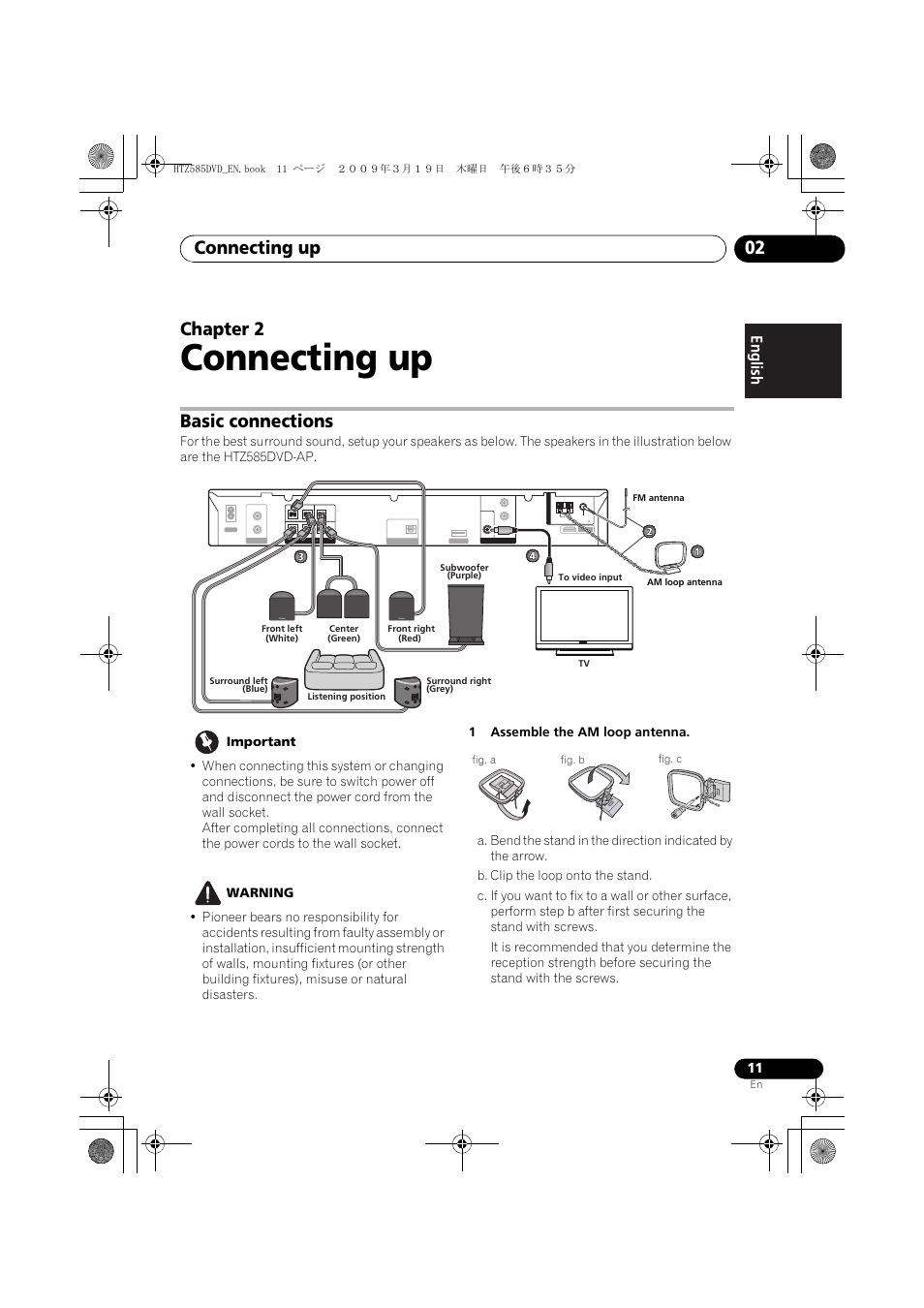 Basic connections, Connecting up, Connecting up 02 | Chapter 2 | Pioneer HTZ-FS30DVD User Manual | Page 11 / 126