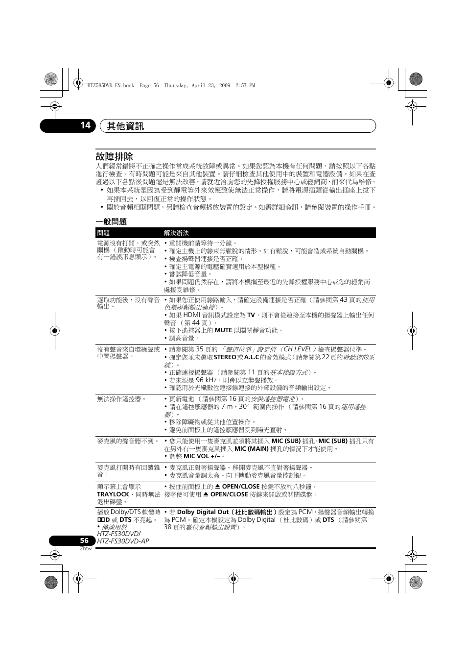 故障排除, 一般問題, 其他資訊 14 | Pioneer HTZ-FS30DVD User Manual | Page 118 / 126