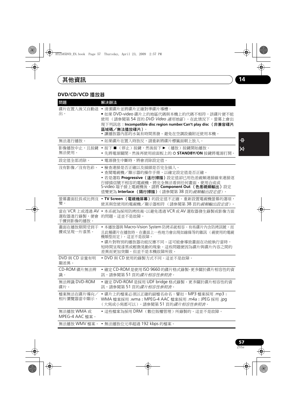 Dvd/cd/vcd, 其他資訊 14 | Pioneer HTZ-FS30DVD User Manual | Page 119 / 126