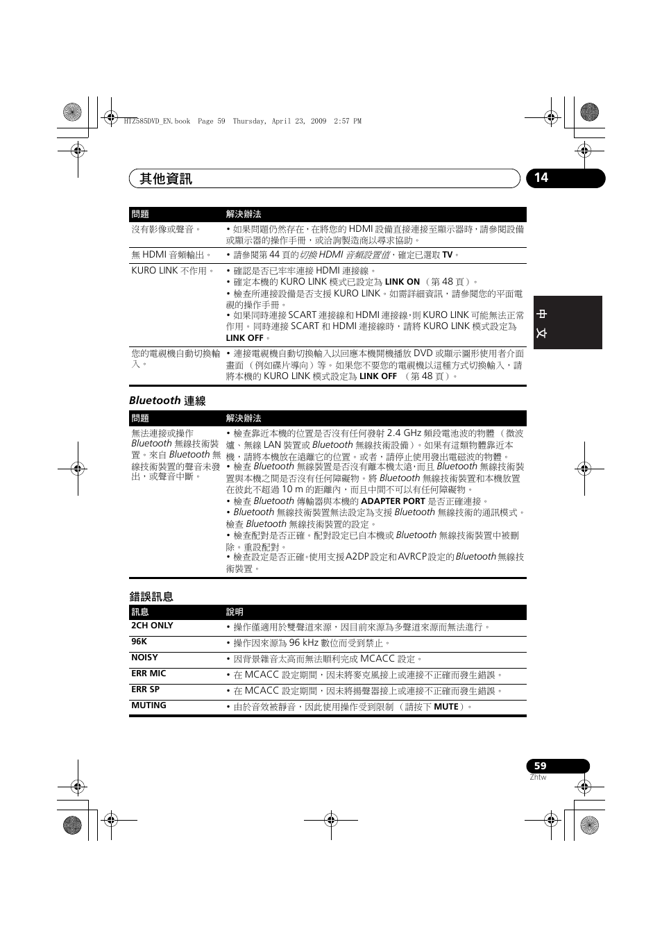 Bluetooth, 錯誤訊息, 其他資訊 14 | Pioneer HTZ-FS30DVD User Manual | Page 121 / 126