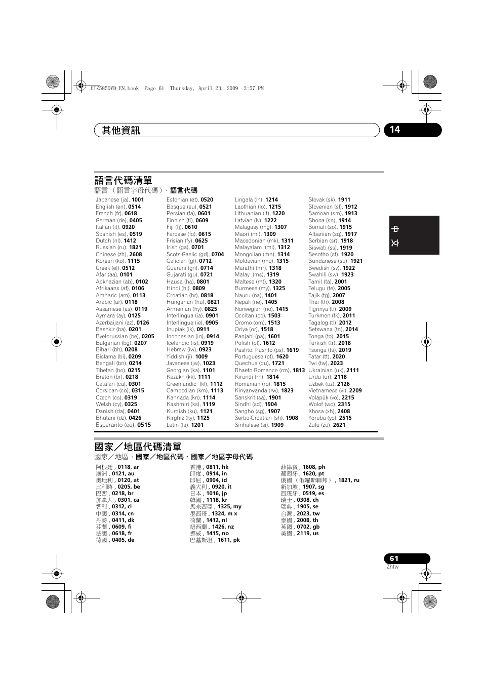 語言代碼清單 國家／地區代碼清單, 其他資訊 14, 語言代碼清單 | 國家／地區代碼清單, English français nederlands italiano español | Pioneer HTZ-FS30DVD User Manual | Page 123 / 126