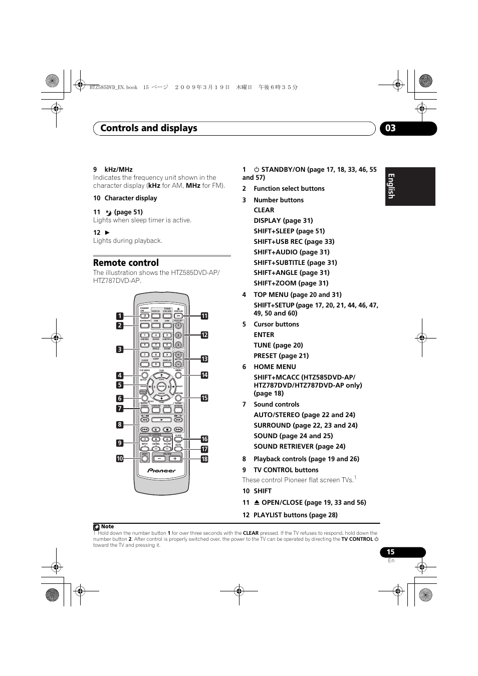 Remote control, Controls and displays 03 | Pioneer HTZ-FS30DVD User Manual | Page 15 / 126