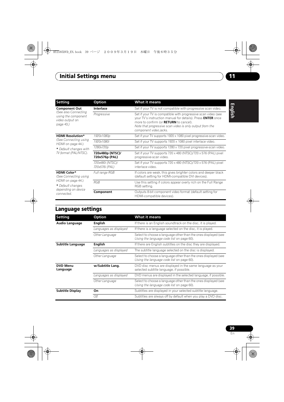 Language settings, O set subtitle preferences, see language, Initial settings menu 11 | Pioneer HTZ-FS30DVD User Manual | Page 39 / 126