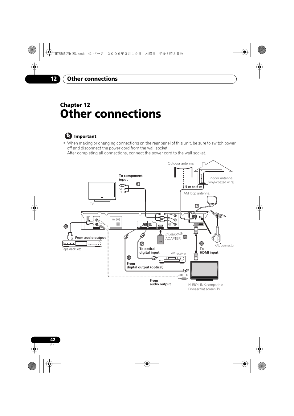 Other connections, Other connections 12, Chapter 12 | Pioneer HTZ-FS30DVD User Manual | Page 42 / 126