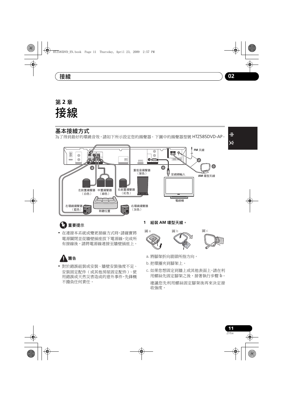 基本接線方式, 接線 02, 第 2 章 | English français nederlands italiano español, Htz585dvd-ap, 為了得到最好的環繞音效，請如下所示設定您的揚聲器, 下圖中的揚聲器型號, 建議您先利用螺絲固定腳架後再來決定接 收強度 | Pioneer HTZ-FS30DVD User Manual | Page 73 / 126