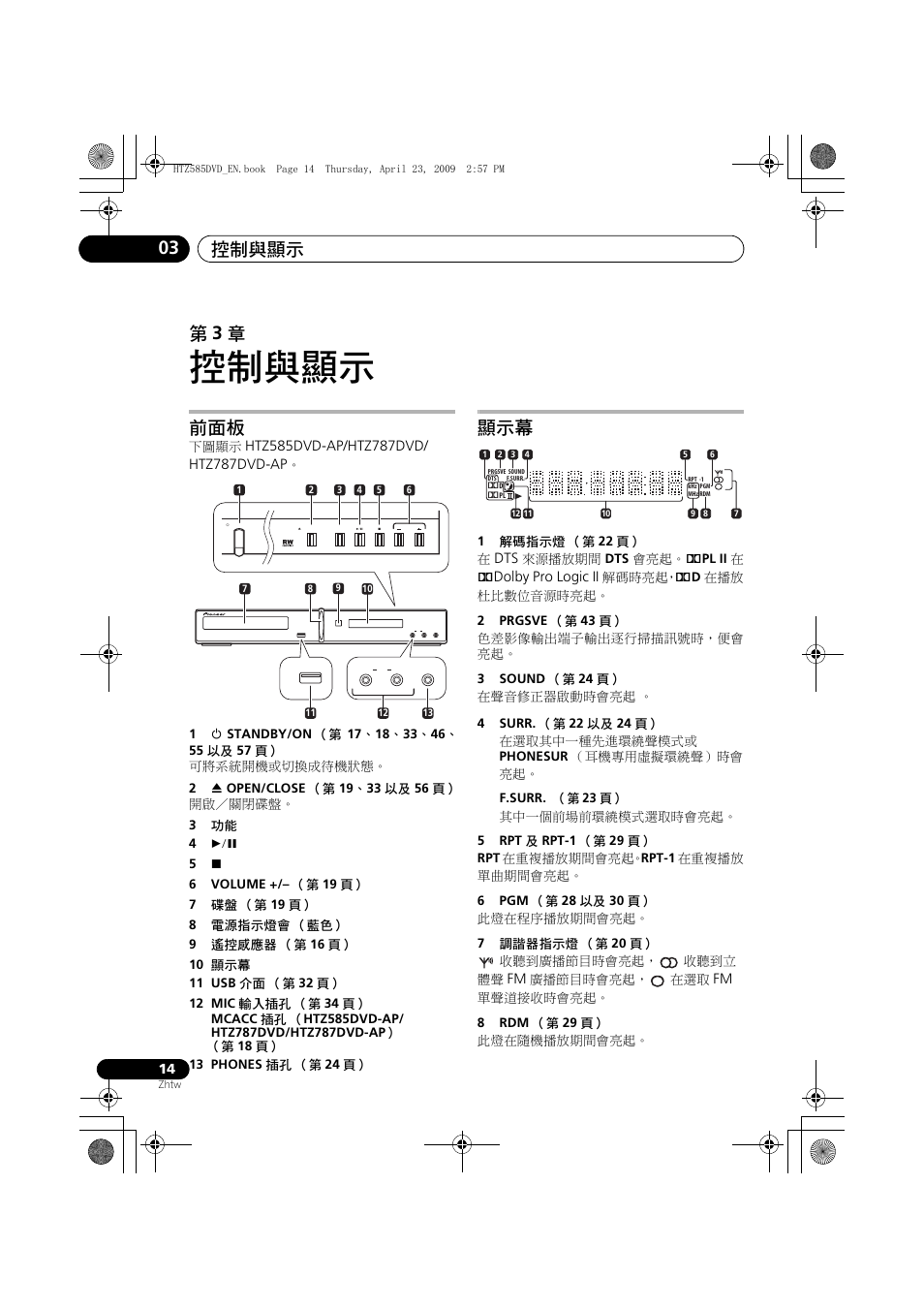 前面板 顯示幕, 控制與顯示, 控制與顯示 03 | 第 3 章 | Pioneer HTZ-FS30DVD User Manual | Page 76 / 126