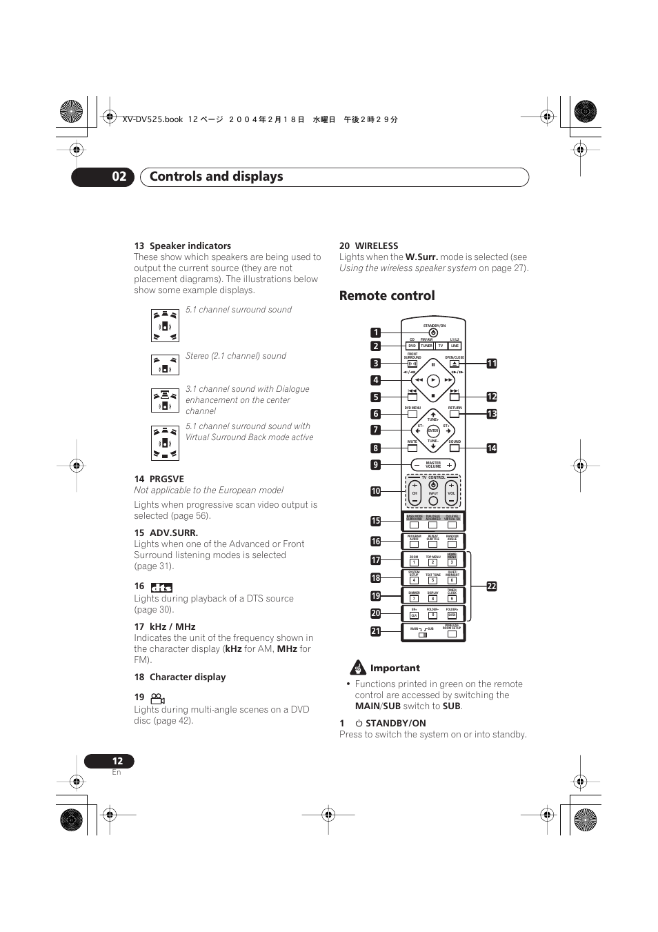 Remote control, Controls and displays 02 | Pioneer S-DV525 User Manual | Page 12 / 84